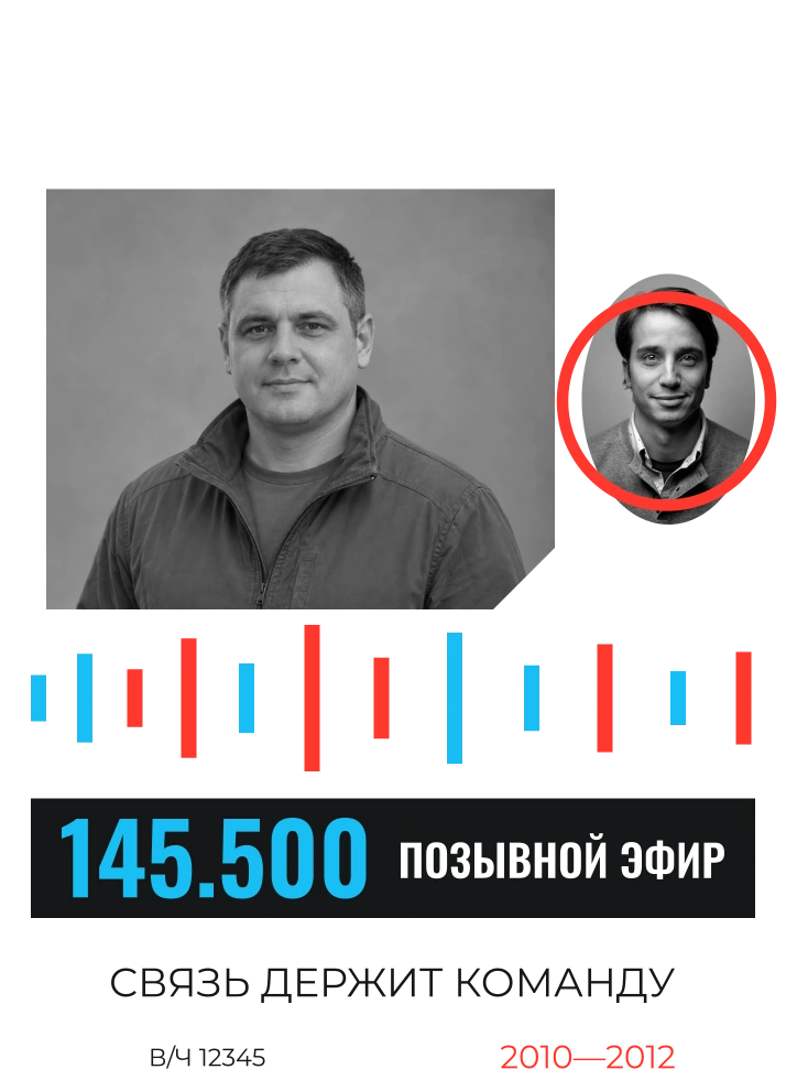 Позывной в эфире — шаблон для футболки